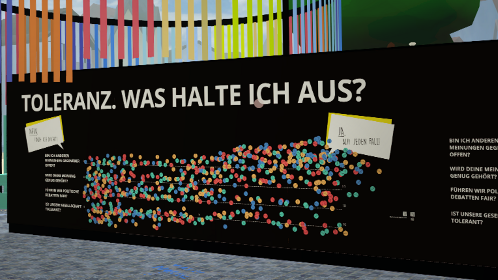 Rückwand der Ausstellung zeigt Sticker-Wand mit Fragen um Grenzen von Toleranz – ToleranRäume VR Anwendung © ZIM Entwicklung