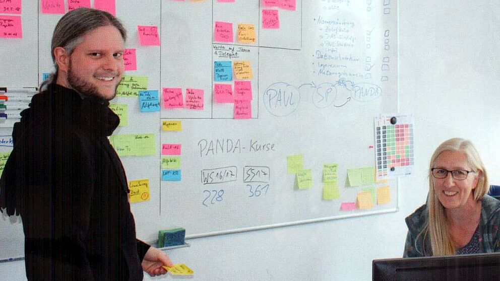 Foto: Christian Ritter und Sybille Filehr